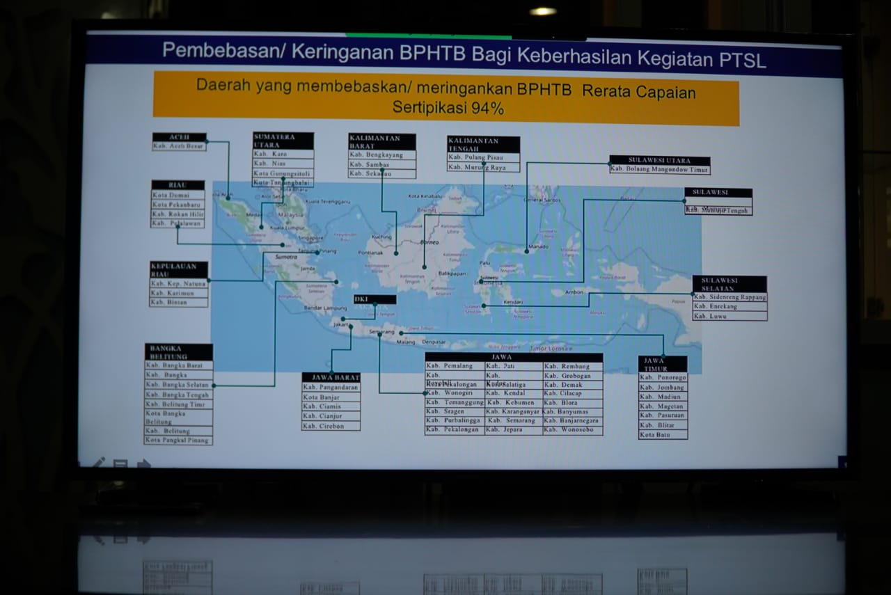 Pemkab Kampar dan BPN Siap Sukseskan Program PTSL