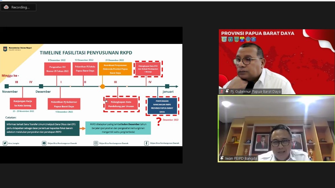 Kemendagri Fasilitasi Percepatan RKPD Tahun 2023 DOB Provinsi Papua Barat Daya